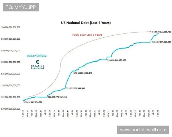 德甲成本上限制度拟全面实施，球队支出限制引热议